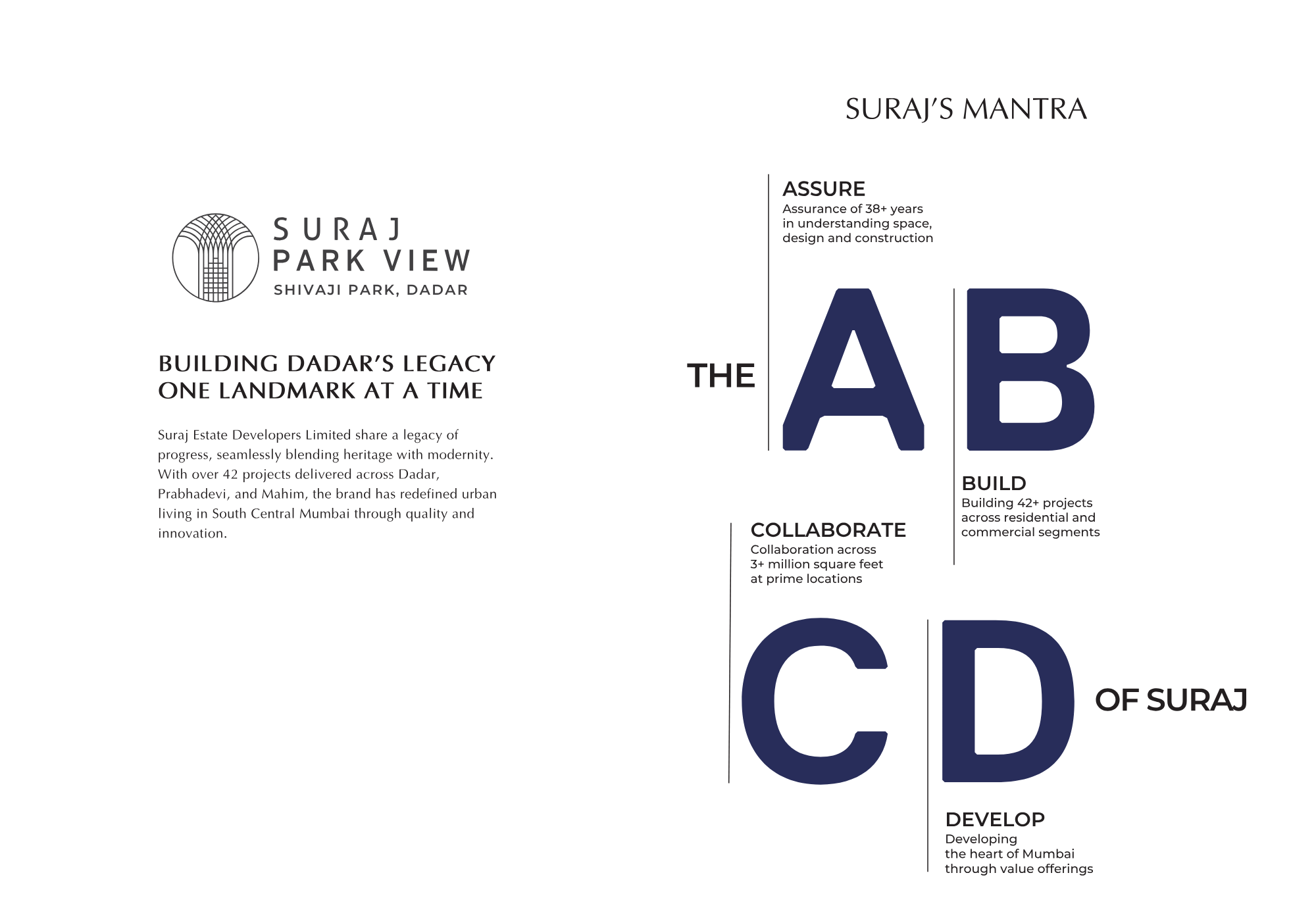 Suraj Park View Dadar